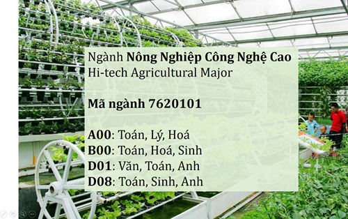 NGÀNH HỌC MỚI CỦA TRƯỜNG ĐẠI HỌC ĐÔNG Á: NÔNG NGHIỆP CÔNG NGHỆ CAO - NÔNG NGHIỆP ĐÔ THỊ  SẼ LÀ XU THẾ PHÁT TRIỂN TẤT YẾU